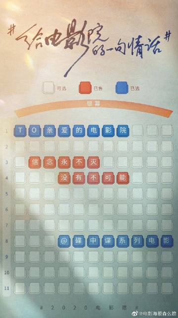 制作塔博尔学院成绩单